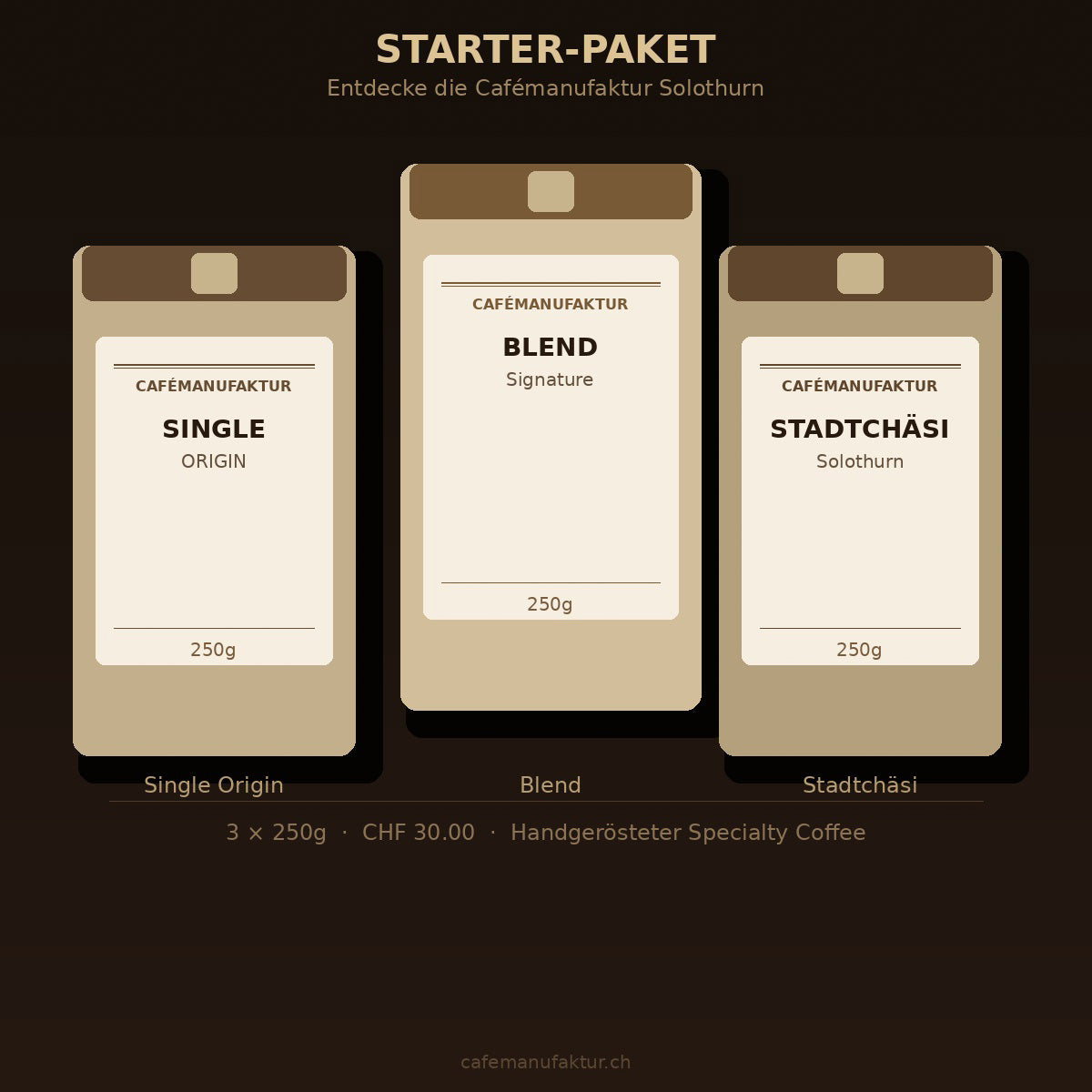 Starter-Paket – Entdecke die Cafémanufaktur